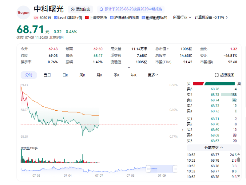 中科曙光